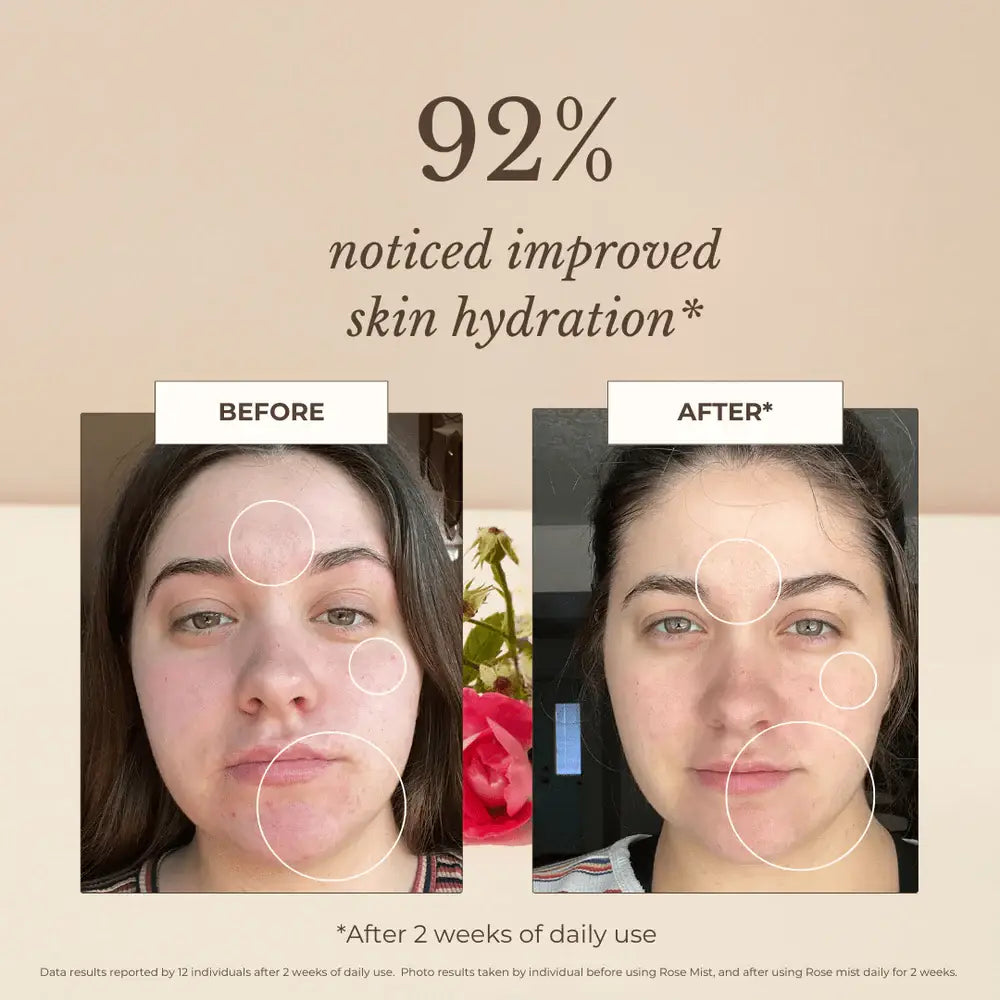 Apoterra - Rose Essential Hydration Mist