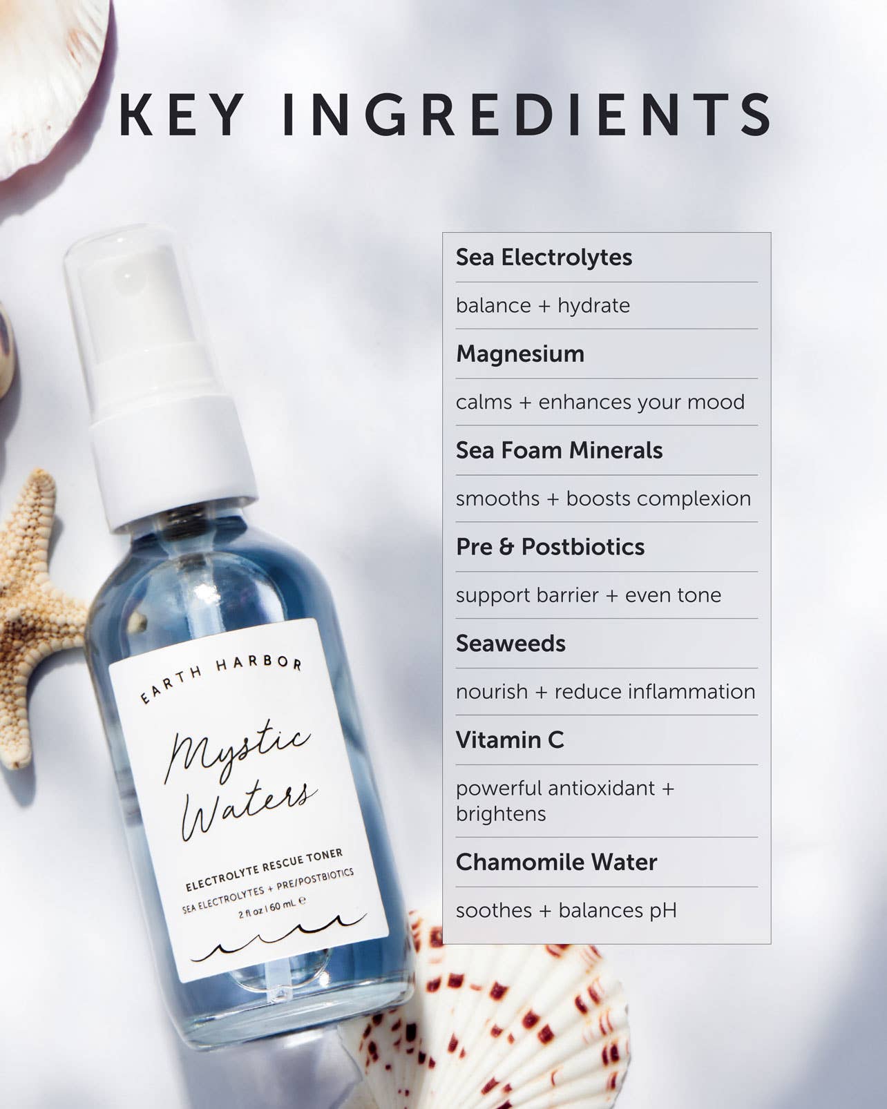 Earth Harbor Naturals - MYSTIC WATERS Electrolyte Rescue Toner: Sea Electrolytes